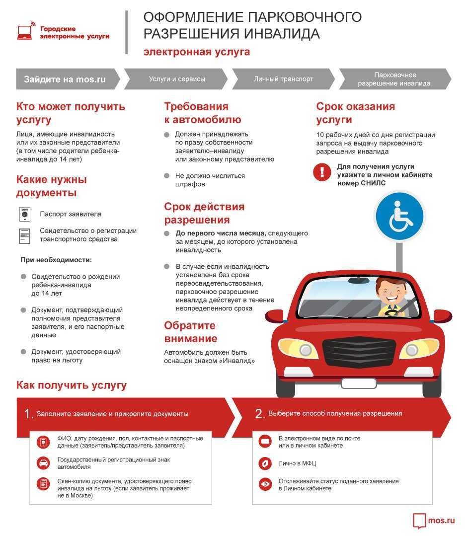 Регистрация автомобилей в россии. Парковочное разрешение на автомобиль. Парковочное разрешение инвалида. Инфографика автомобили. Разрешение на парковку автомобиля на стоянке.