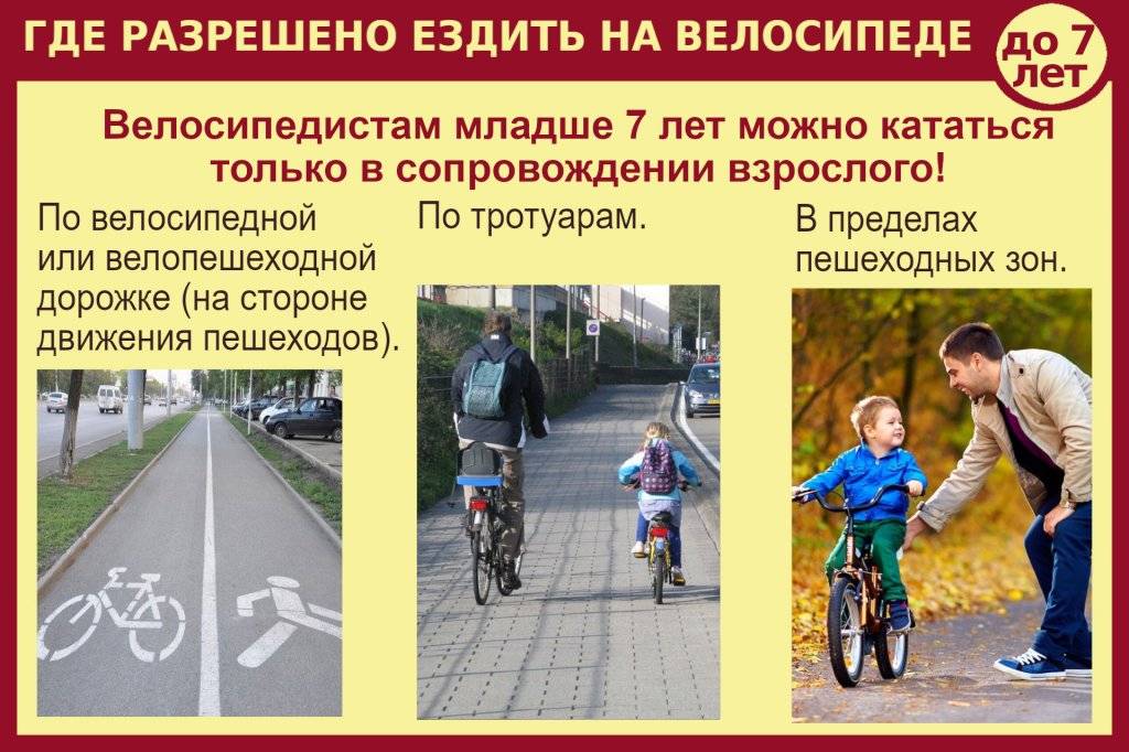 ПДД велосипед для детей. Безопасность велосипедиста. Безопасность езды на велосипеде. Правила для велосипедистов. Правила движения велосипедистов до 14 лет