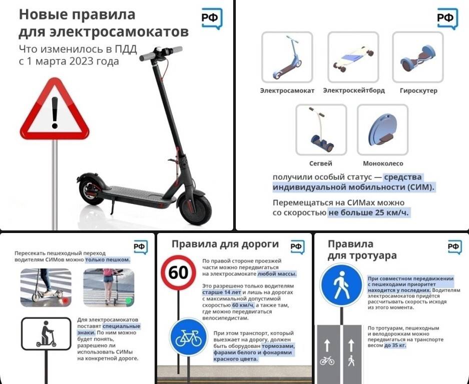 Безопасность дорожного движения 2023 года. Электросамокаты ПДД. ПДД для электросамокатов. Поввила самоката.