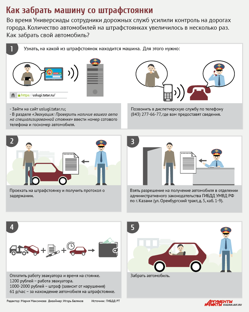 Как забрать машину со штрафстоянки в 2023 году: все о задержании транспортного средства и правилах эвакуации