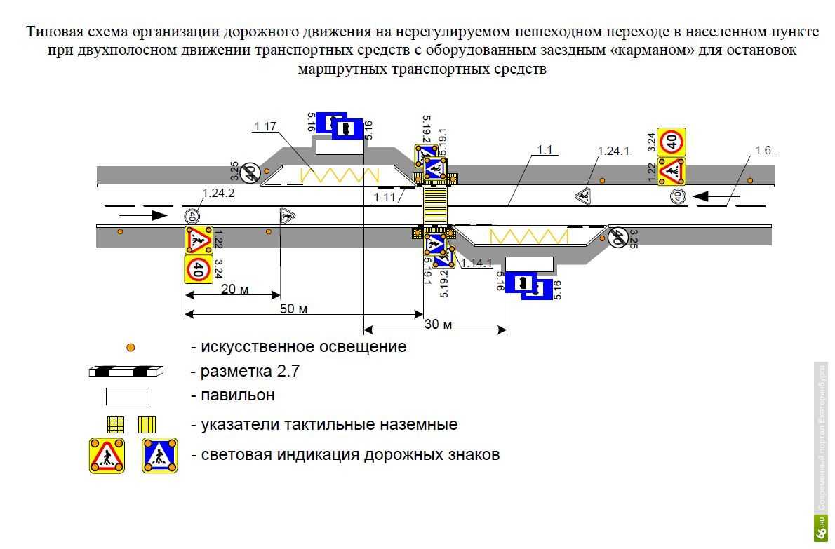 Перенос схемы по госту