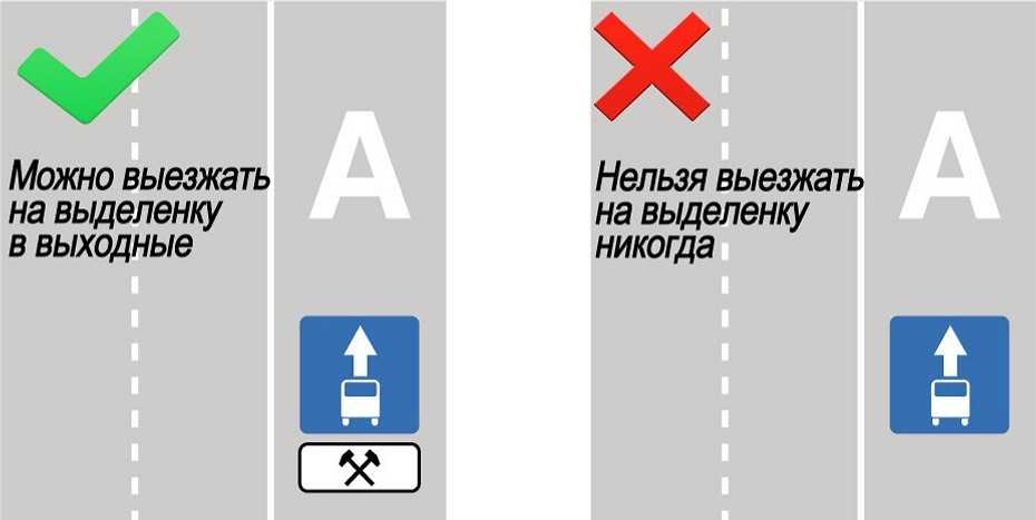 Когда можно ездить по выделенной полосе – правила и нюансы движения по автобусной полосе | помощь водителям в 2024 году
