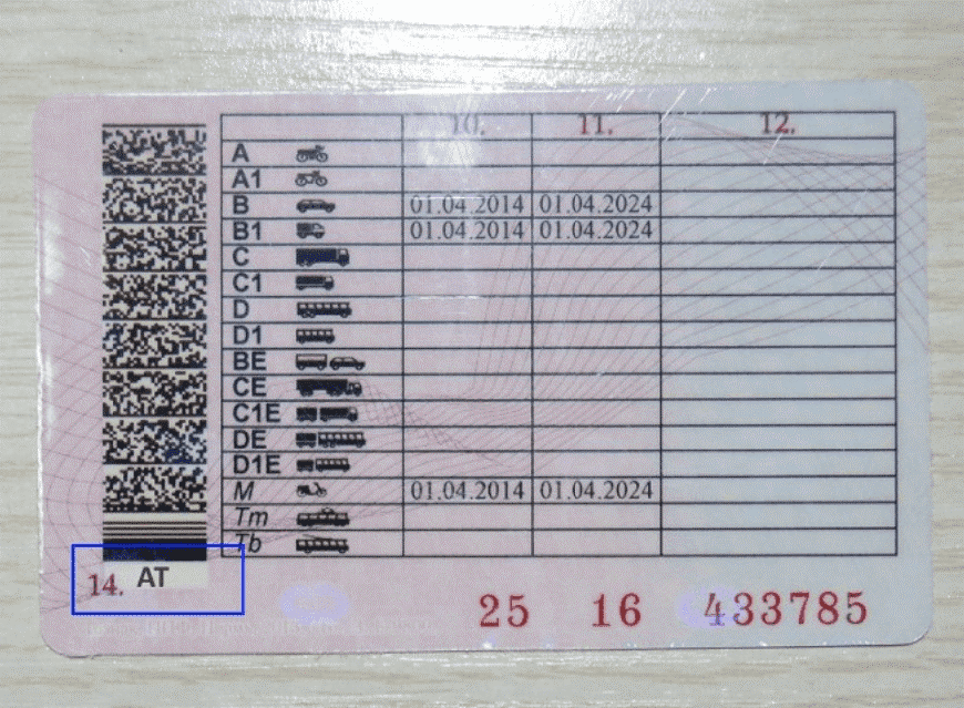 Привилегии в правах женщин. Категории водительских прав автомат и механика. Категории водительских прав в1 механика. Категории водительских прав а1,в1,с1. Права на автомат.