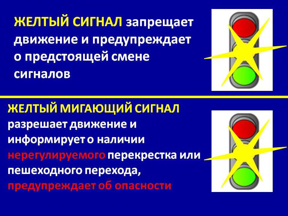 Желтое мигание. Жёлтый мигающий сигнал светофора. Мигание желтого сигнала светофора. Жёлтый мигающий сигнал светофора на перекрестке. Жёлтый сигнал светофора запрещает.