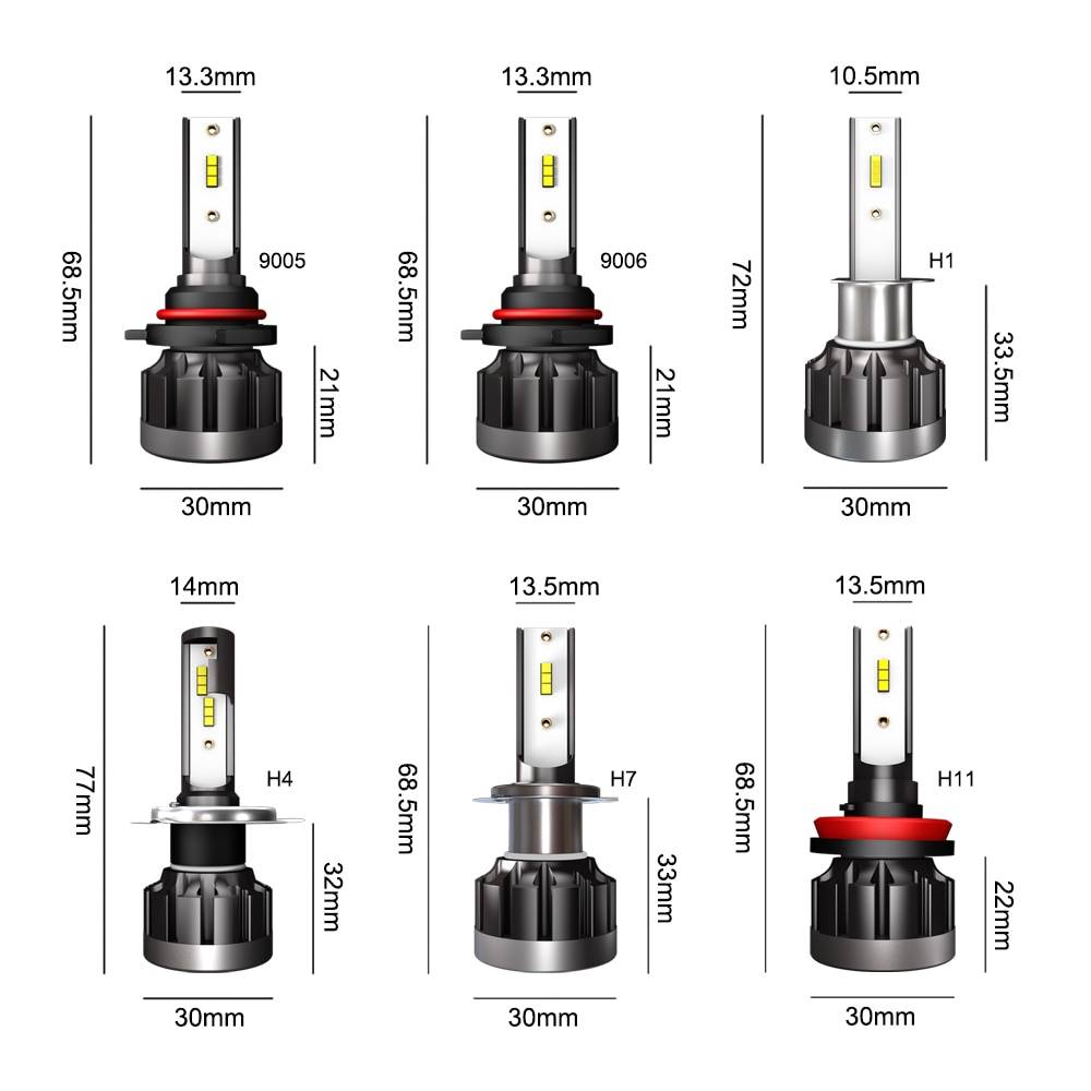 Светодиодные led лампы: можно ли их устанавливать?
