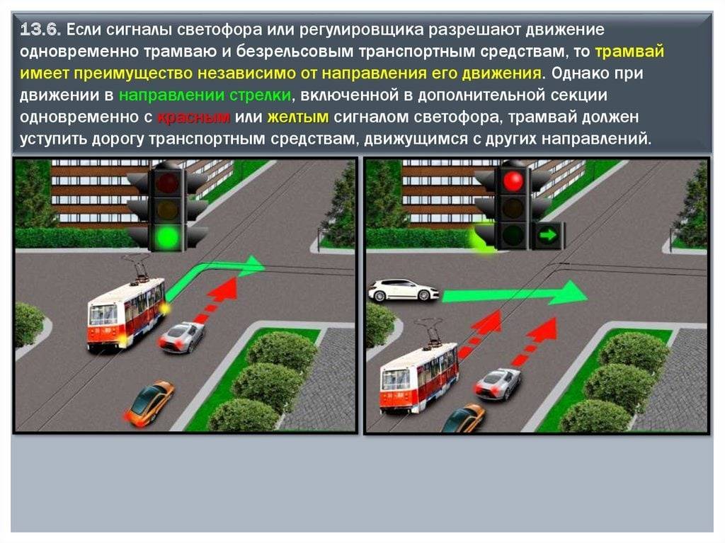 Проезд трамваев ПДД. Порядок движения на регулируемом перекрестке. Трамваи на перекрестках ПДД. Регулируемый перекресток с трамвайными путями.