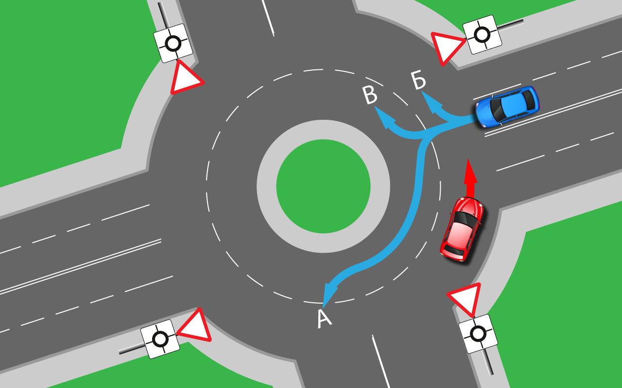 Как проезжать круговой перекресток