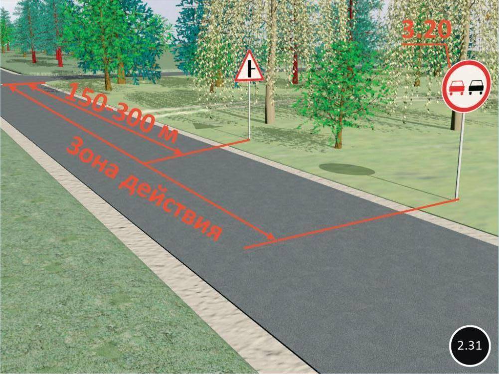 Предикатив безвыходного положения на дороге 6. Зона действия знака 3.20. Зона действия запрещающих знаков. Обгон запрещен зона действия. Знак обгон запрещён зона действия.