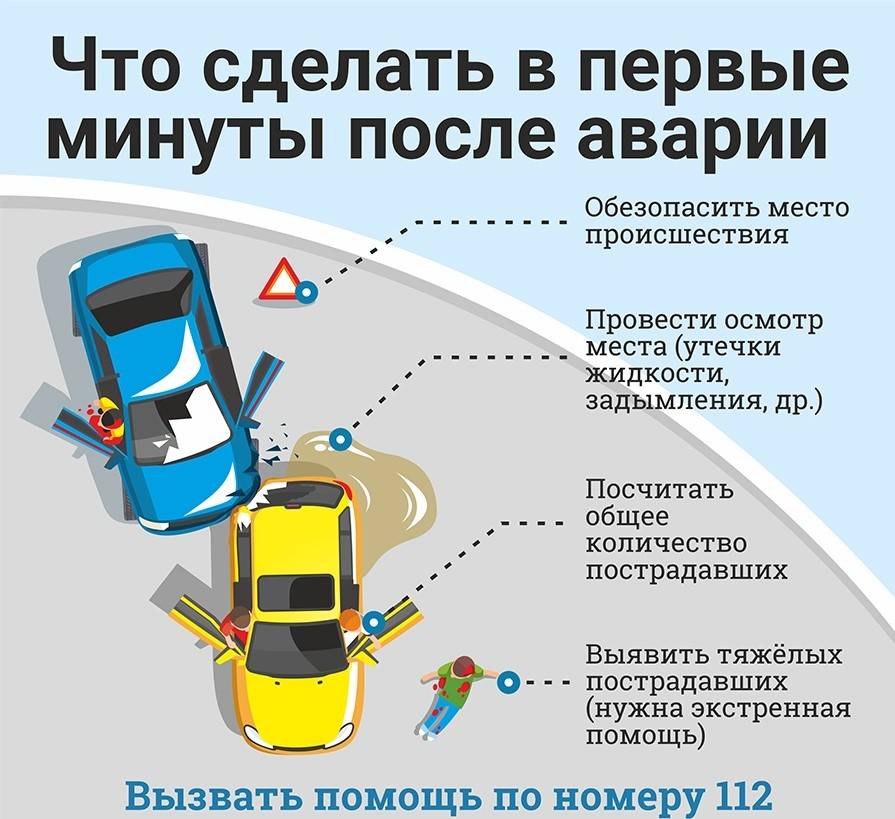 Разбор дтп в гибдд: назначение, порядок проведения, права участников аварии и нюансы | помощь водителям в 2024 году